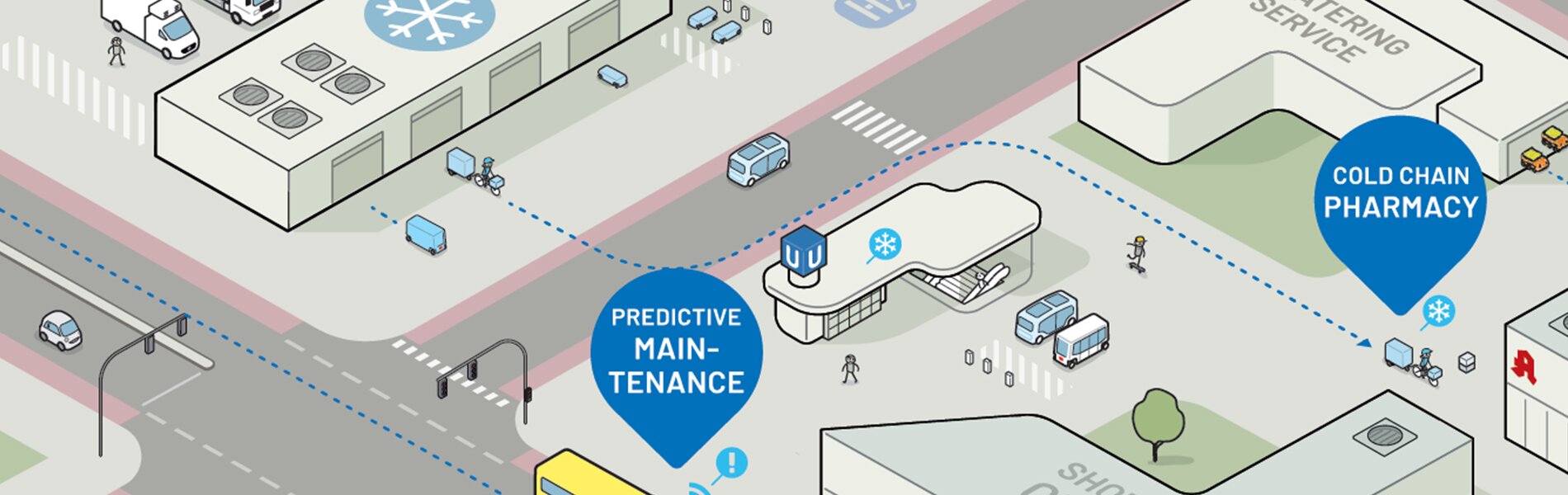 e-connected: Cloud-based service by Eberspächer